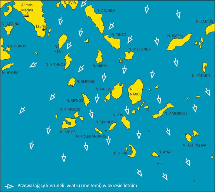 Kierunek wiatru meltemii na Cykladach
