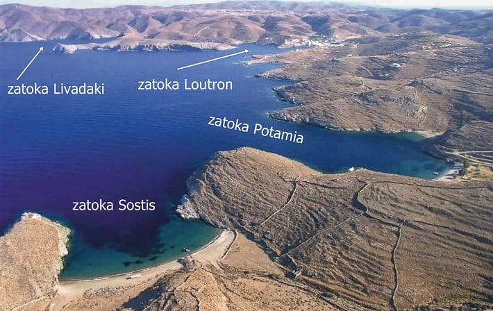 Zatoka Loutron