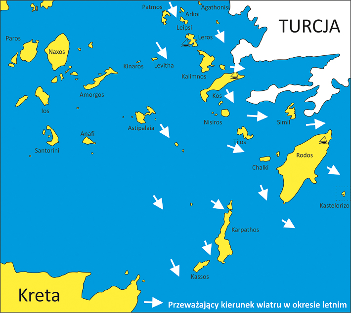 mapka z kierunkiem wiatru na Dodekanezie latem