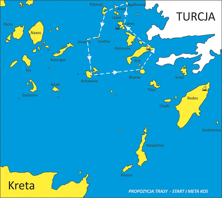 mapka trasa start i meta Kos