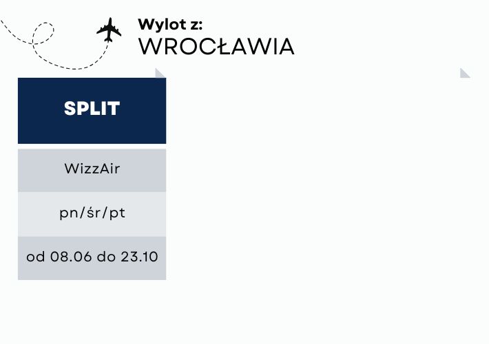 loty z Wrocławia do Chorwacji w 2026